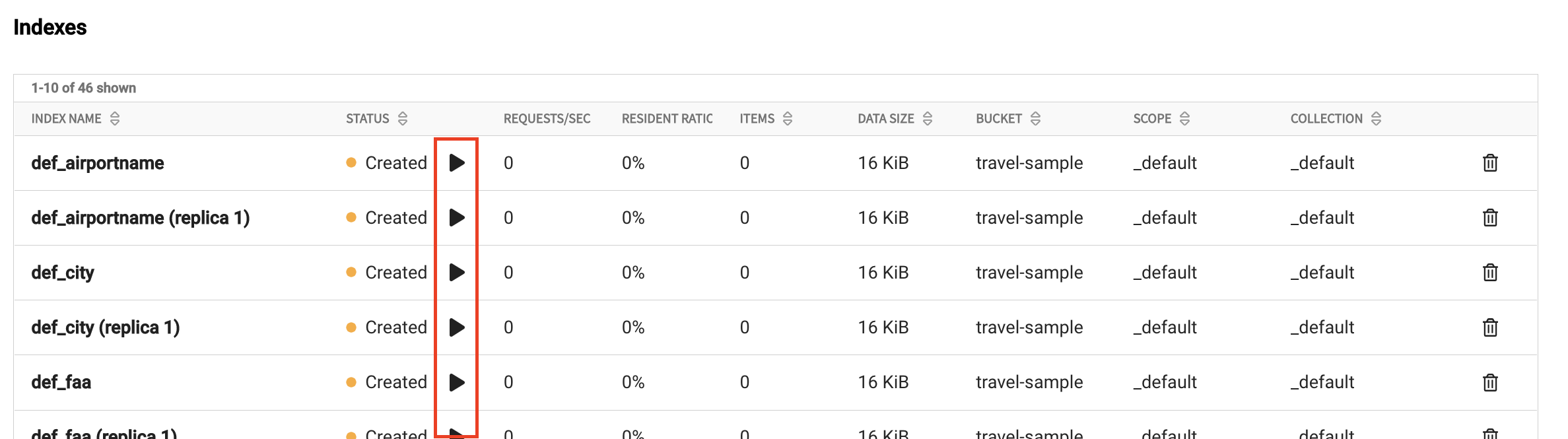 The 'Tools > Indexes' tab showing multiple indexes with a status of 'Created' with Play icons.