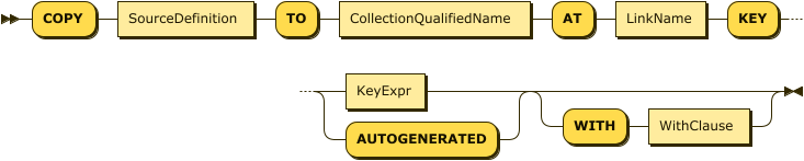 "COPY" SourceDefinition "TO" CollectionQualifiedName "AT" LinkName "KEY" (KeyExpr | "AUTOGENERATED") ("WITH" WithClause)?