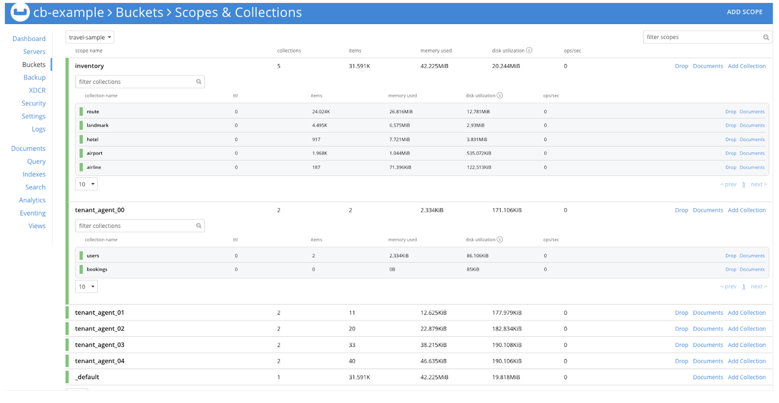 data topology prereq scopes collections