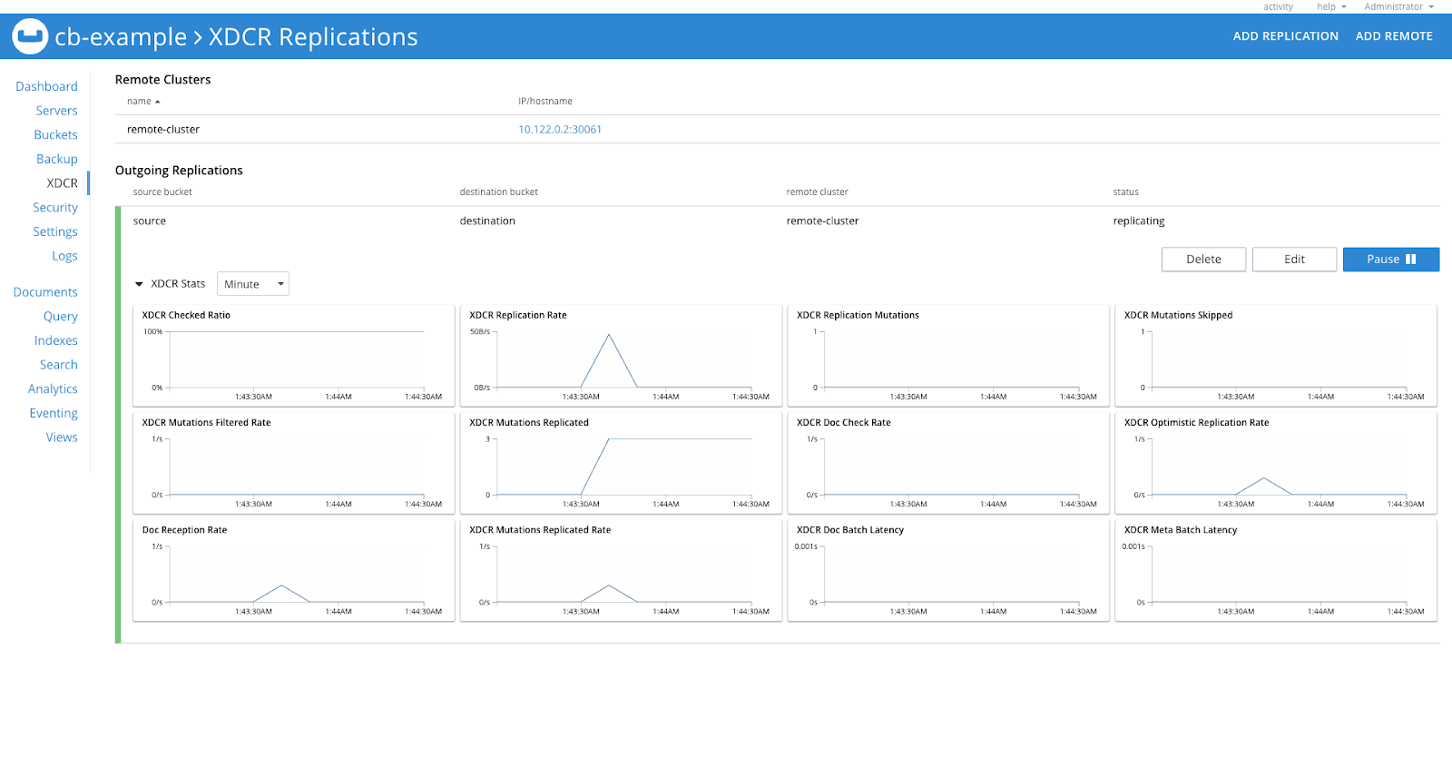 xdcr replications