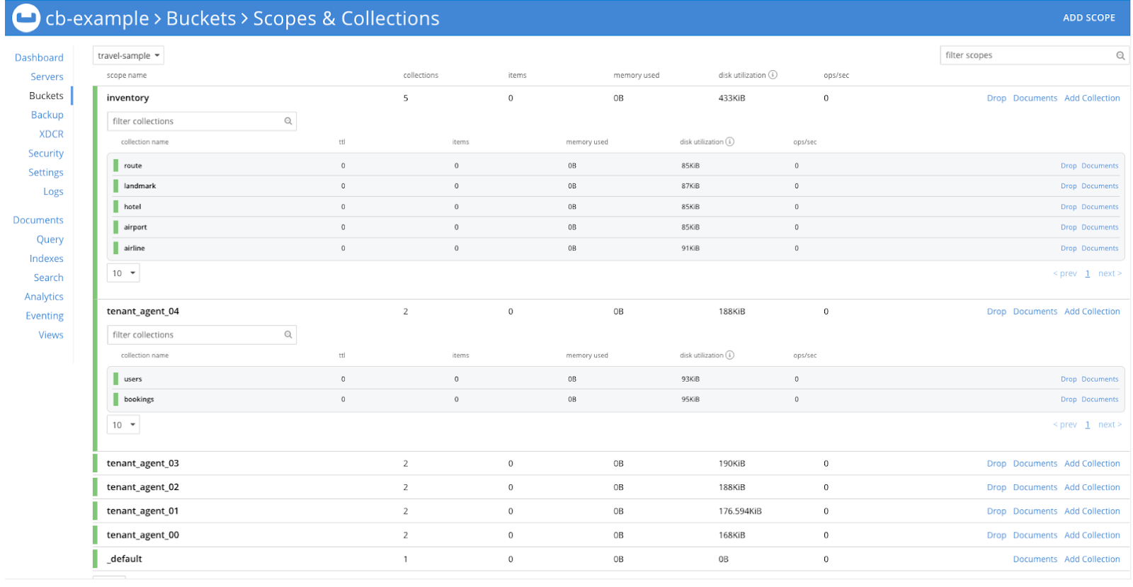 data topology restore scopes coll