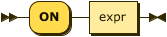 ansi nest predicate