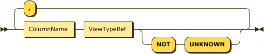 ColumnName ViewTypeRef ("NOT" "UNKNOWN")? ( "," ColumnName ViewTypeRef ("NOT" "UNKNOWN")? )*