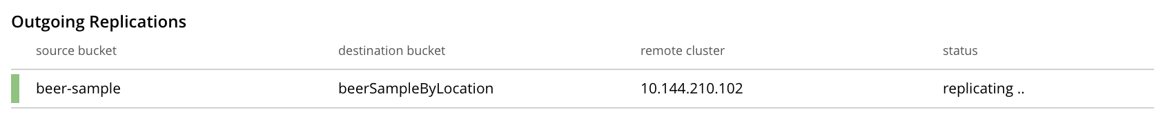 xdcr outgoing replication migration complete