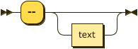 Syntax diagram