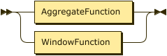 WindowFunctionType