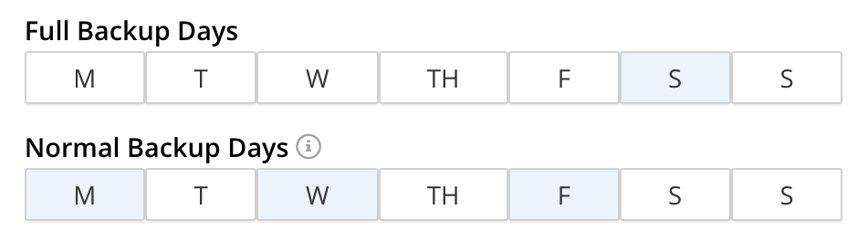 simplifiedSchedule