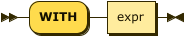 Syntax diagram: refer to source code listing