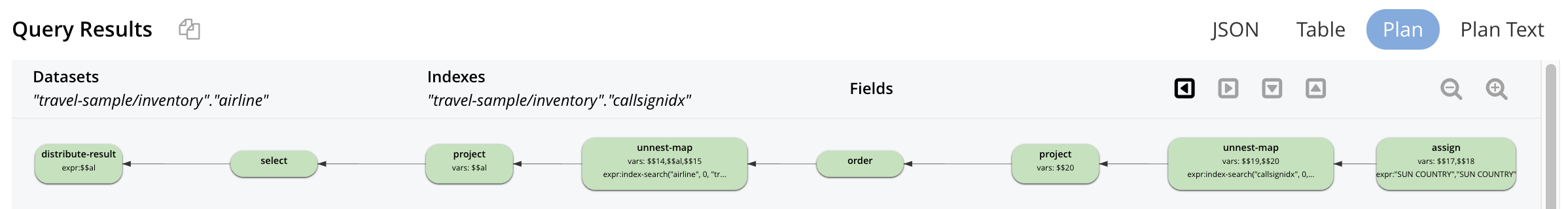 Query plan showing use of index