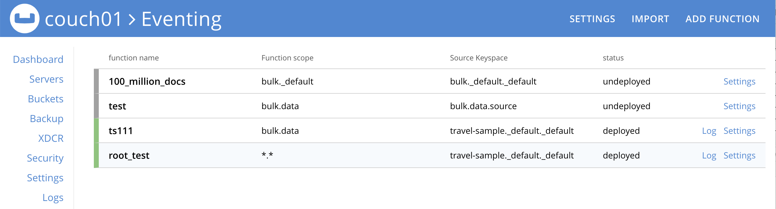 rbac admin view