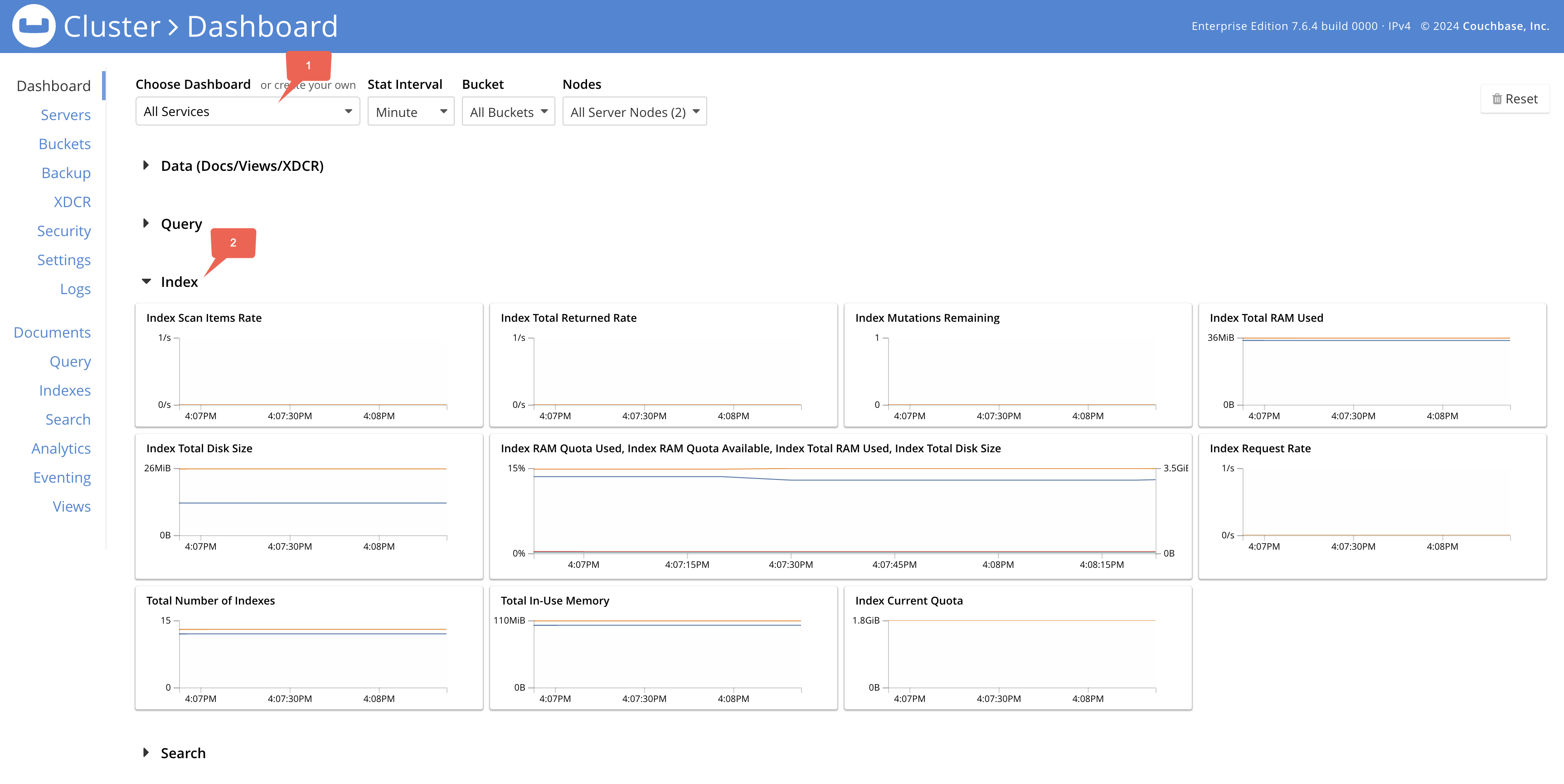 Index from UI dashboard