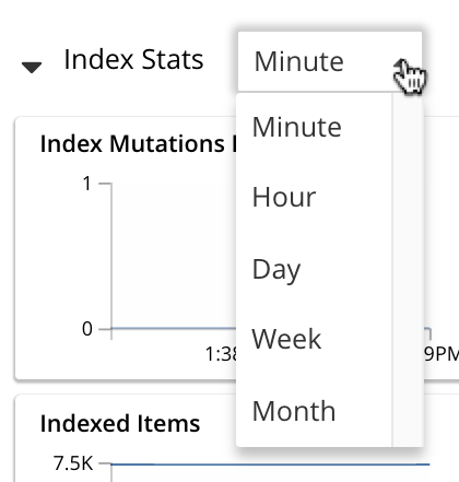 The Index Stats menu