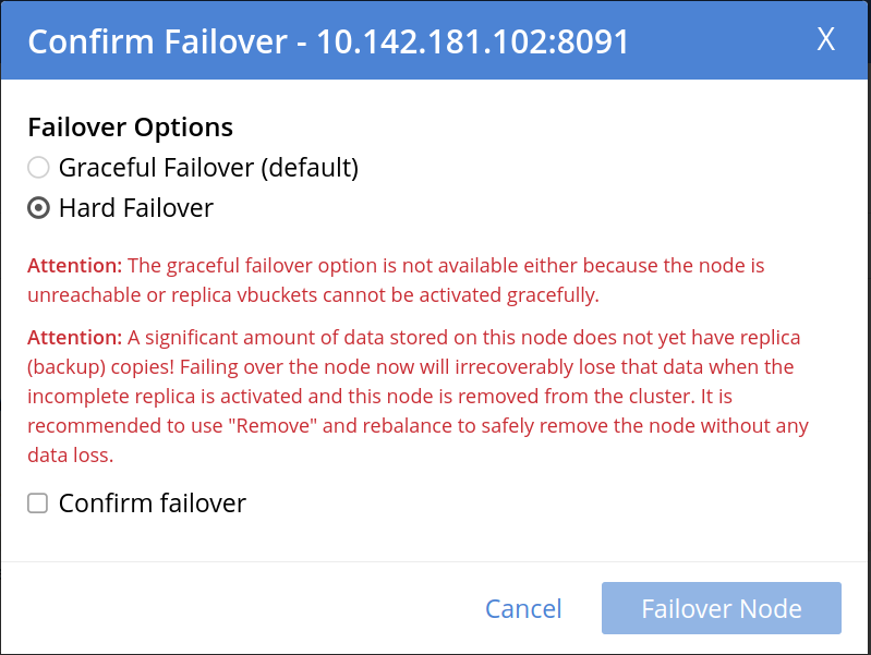 hardFailoverWithDataLoss
