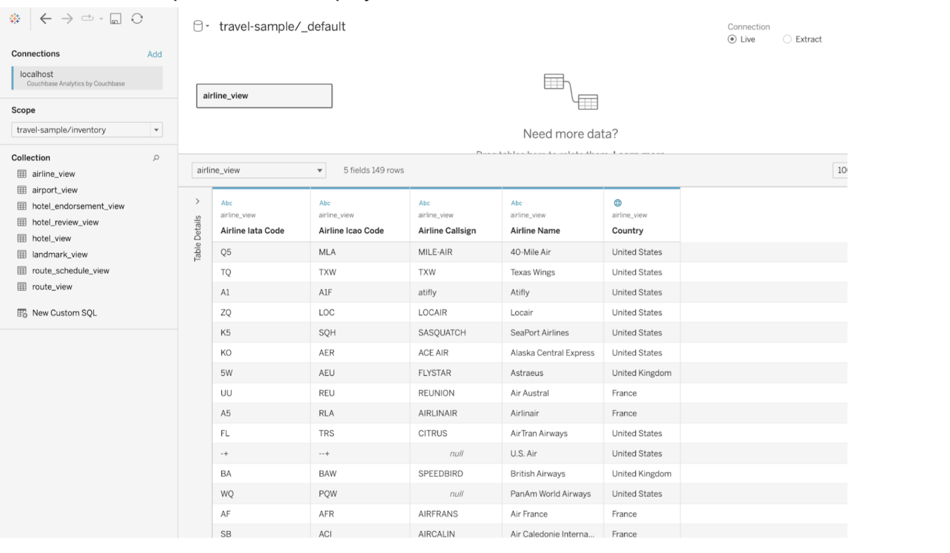 Analytics Views in Tableau