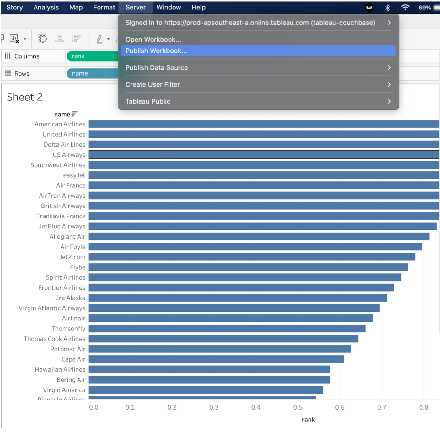 Publish Report to Tableau Server